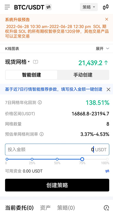 行情页面